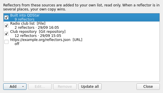 Reflector sources